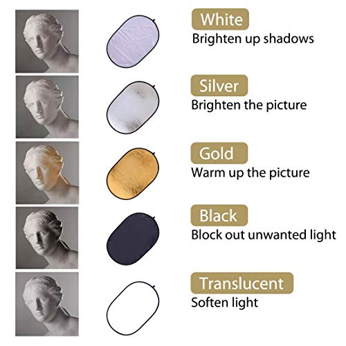 60 × 90cm 5 In 1 Foldable Oval Photography Reflector Set  Including Soft Plate Multi Sided Reflector and Storage Bag