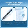 Light Up Musical Magical Wand For Kids Girls Birthday Party Toy Roleplay Princess Snowflake Wand for Roleplay Game Wear