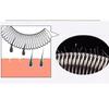 Women Face Hair Remover Spring Stainless Steel Epilator High Quality Facial Hair Removal Tool for Chin Cheek Upper Lip Mustache