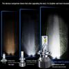 Paisu High Brightness LED Car Headlights