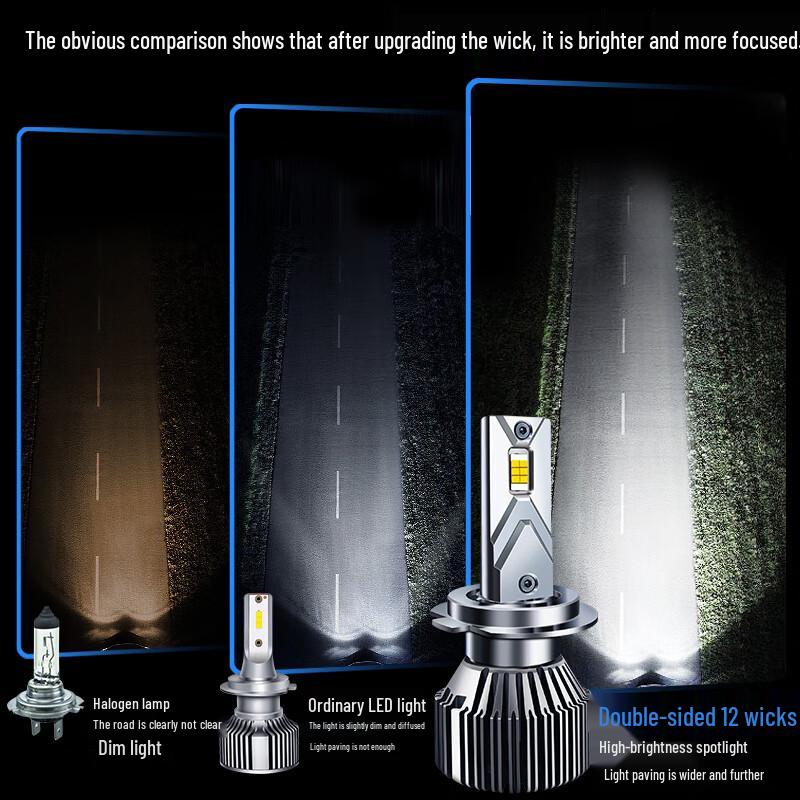 Paisu High Brightness LED Car Headlights