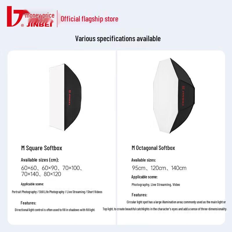 Jinbei M-Series Rectangular Softbox