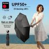Knirps Triple Fold UV Protection Sun/Rain Umbrella