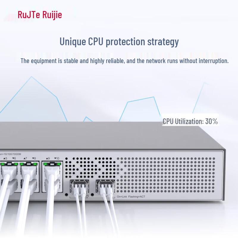Ruijie RG-S2906-10GT2MS-P-L PoE Managed Switch
