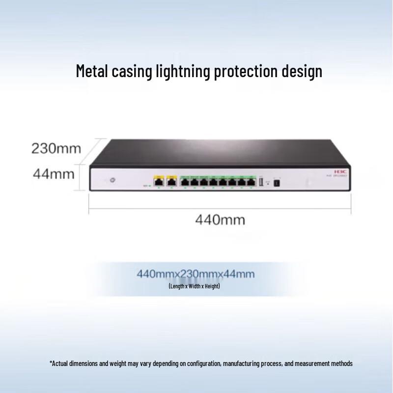 H3C Enterprise Gigabit Router Series