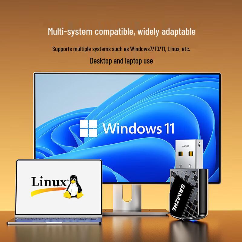SAMZHE WRA91 USB WiFi 6 Dual-Band Wireless Adapter (CN version)