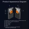 Mini Portable Radio AM FM SW Pocket Transistor Radio Stereo Sound Speaker with LCD Backlight Screen Rechargable Digital Radio
