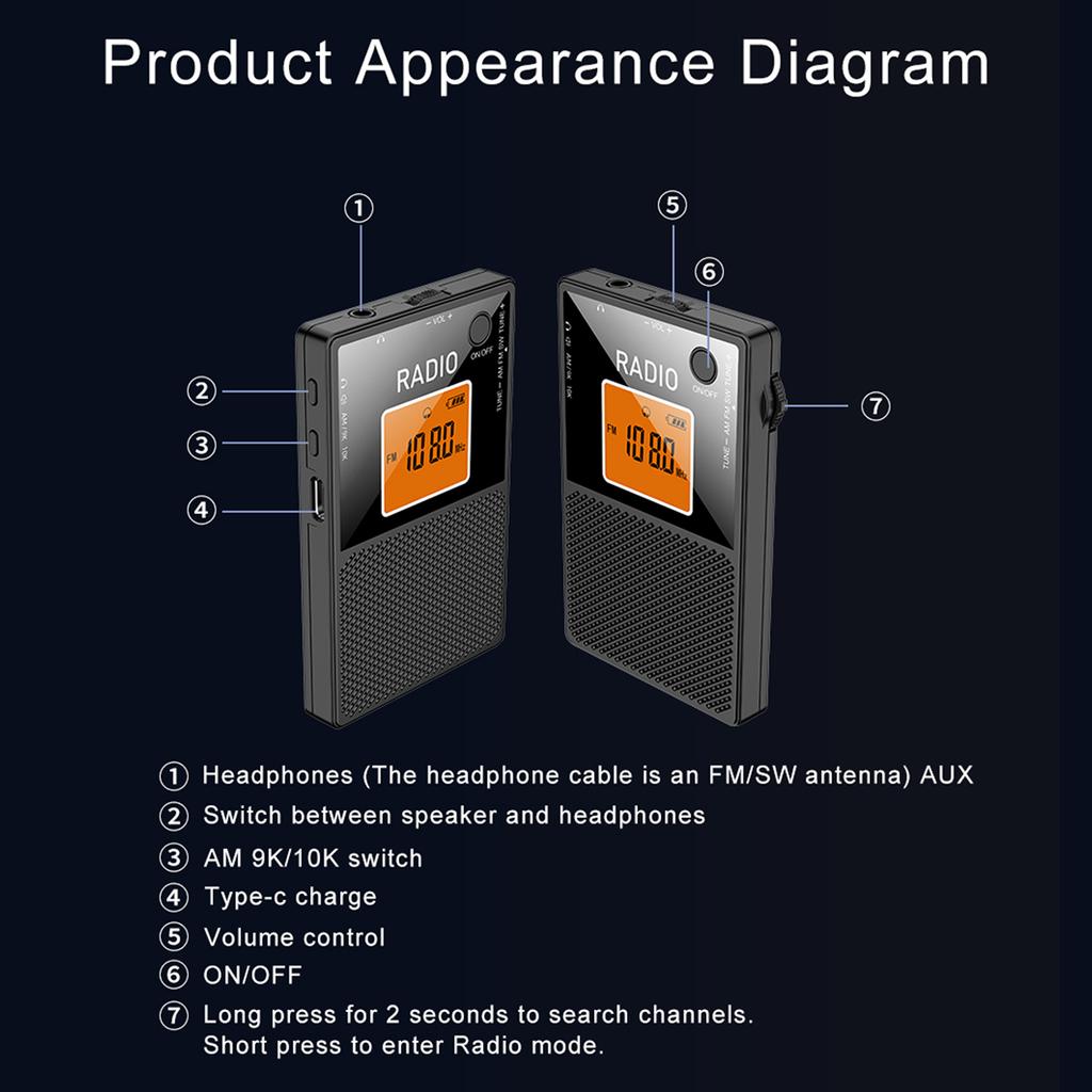 Mini Portable Radio AM FM SW Pocket Transistor Radio Stereo Sound Speaker with LCD Backlight Screen Rechargable Digital Radio