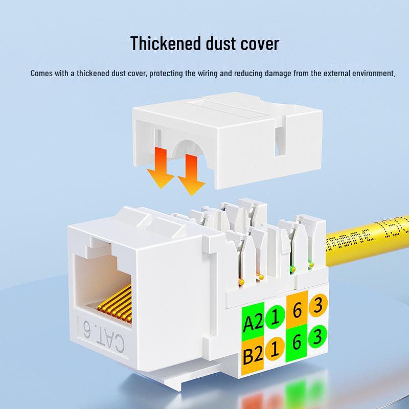 Módulo Gigabit CAT6 de Montaje Empotrado Yingman Conector de Panel RJ45 Certificado Fluke