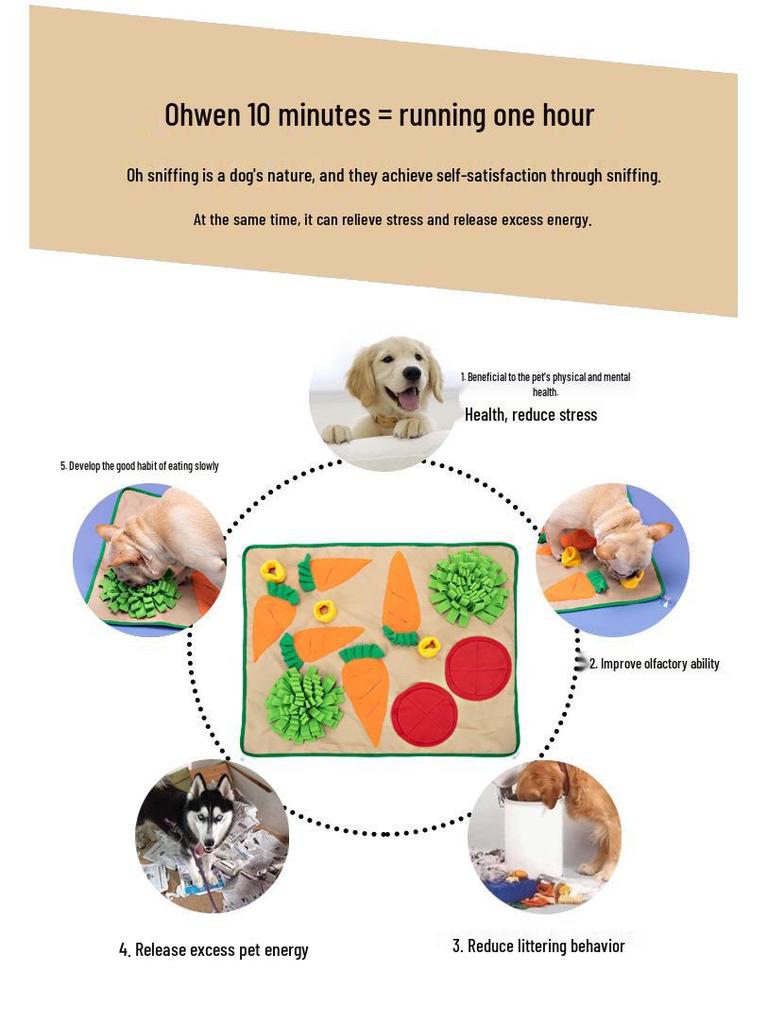 Large Foraging Sniff Mat: Keeps Dogs Engaged & Protects Your Home