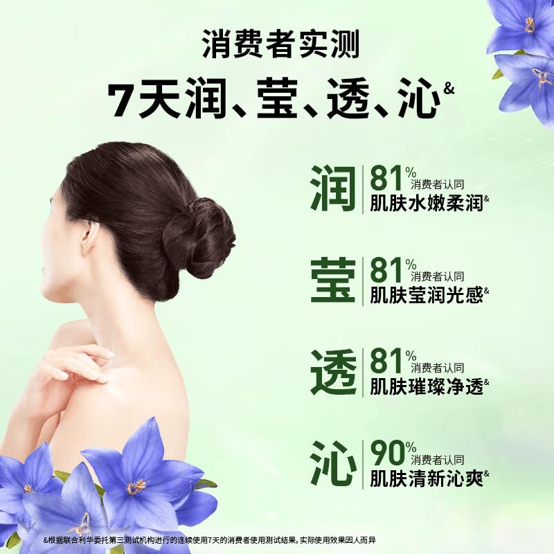 LUX Botanical Essential Oil Shower Gel