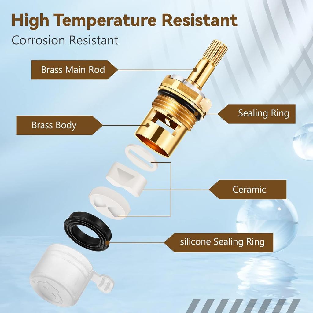 Enhon 2 Pack Faucet Cartridge Compatible with American Standard 994053-0070a or 994053-0070a/H Bathroom Kitchen Bathtub Faucet Stem Replacement,