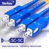 FiberHome Single-Mode Dual-Core Optical Fiber Patch Cord