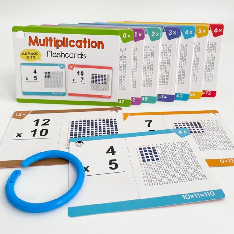 85Pcs Engaging Multiplication Learning Card Erasable Multiplication Flashcards Portable Math Learning Aid For Preschool