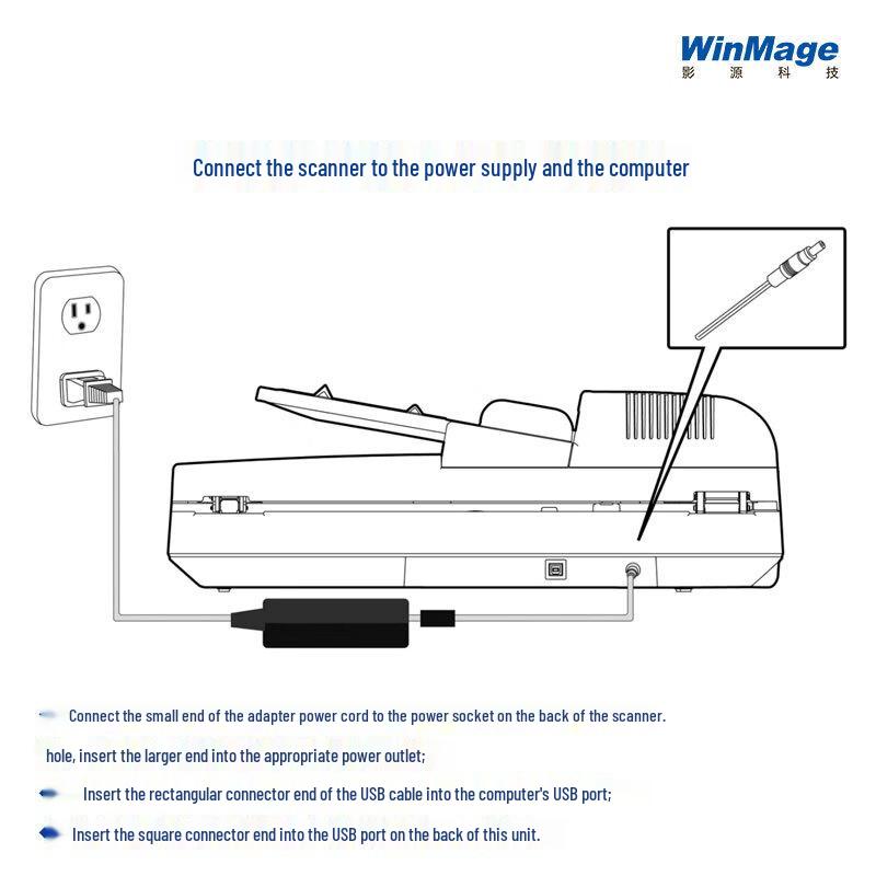Yingyuan CX4110+F060 A3 Dual-Platform Document Scanner CN plug (adapter included)