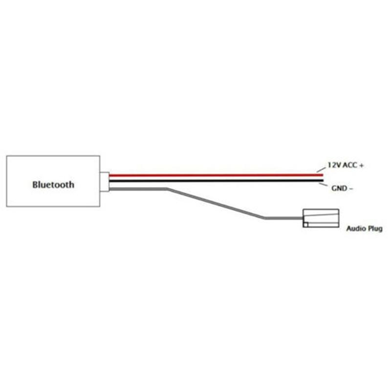 A03E-2 Piece Car Bluetooth Module Music Adapter Aux Audio Cable Black Plastic For Alpine CDE-W203ri IDA X303 X305 X301 KCE-237B