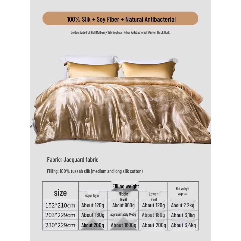 FUANNA Golden Jade Full House Mulberry Silk & Soy Fiber Winter Duvet