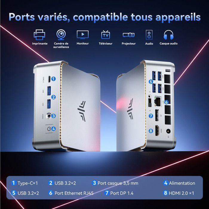 NiPoGi Mini PC Gamer AMD Ryzen R2544(4 rdzenie/8 wątków, do 3,7 GHz/Pamięć podręczna L3 4 MB)-8 GB RAM DDR4 256 GB SSD, Windows 11, Potrójny wyświetlacz