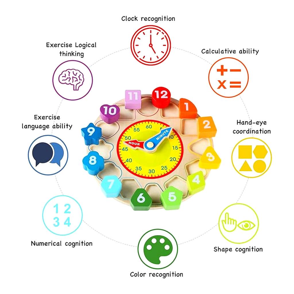 Educational Montessori Wooden Shape Color Sorting Clock- Early Learning Toy-Time Number Shape Sorting Puzzle Christmas kid Gift