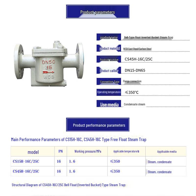 Shang Tao Jing Cast Steel Free Float Steam Trap