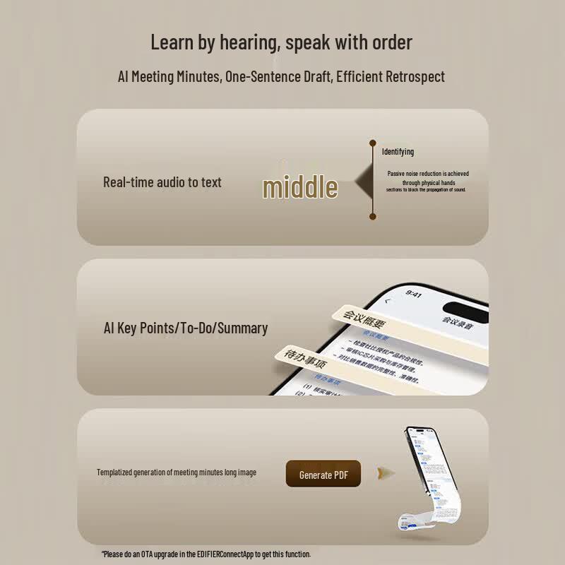 Edifier Lolli Clip AI Smart Ear Clip Wireless Bluetooth Headset