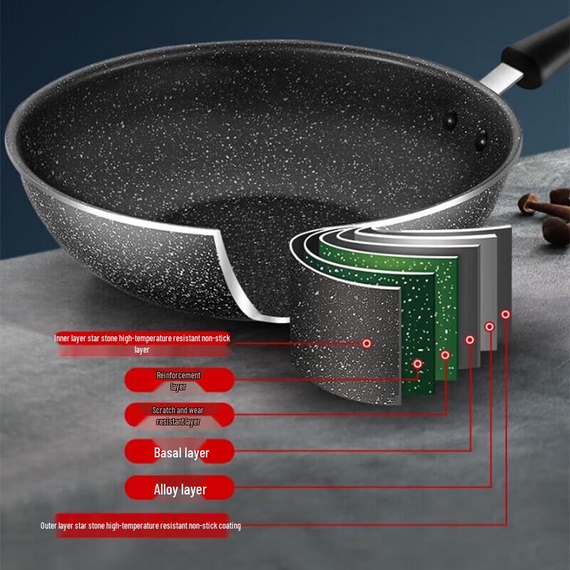 Supor Starstone Non-stick Cookware Set