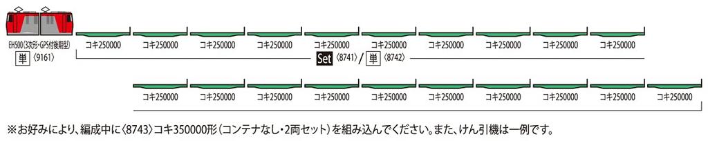 TOMIX N Gauge Koki 250000 Series container and 8742 Railway Model Freight Car (without taillight)