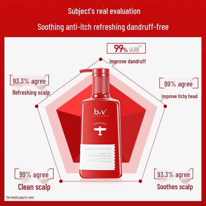 

b2v Red Algae Anti-Dandruff Hair Care Set