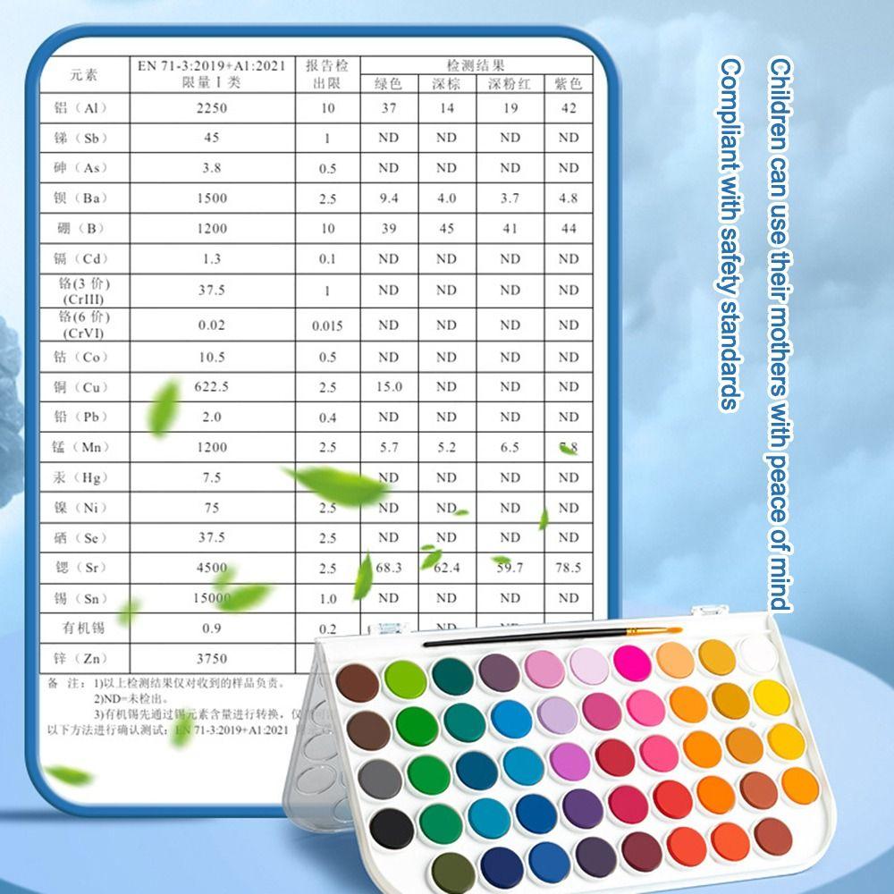 12/16/28/36/48 Colors With Water Brush Pen Watercolor Paint Set  Drawing Art Paint Supplies
