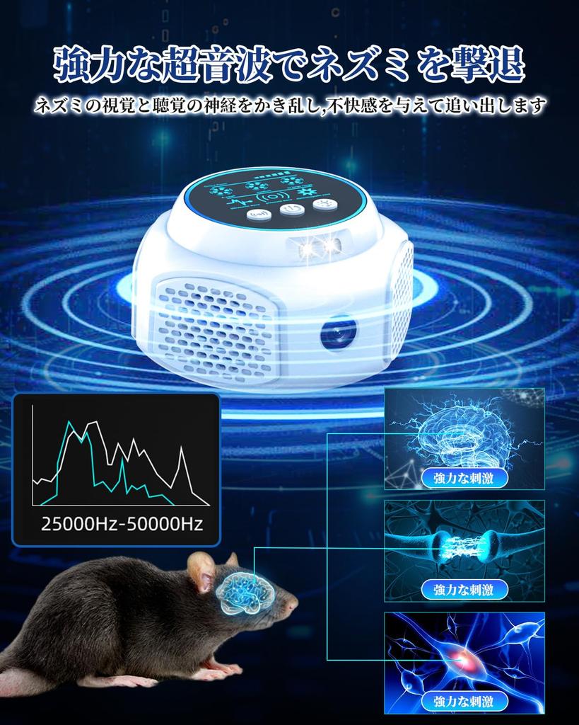 Powerful Ultrasonic Pest Repellent for and with Quiet and and Harmless for Kids and Suitable for and Garages Roaches, Roaches, Insects,