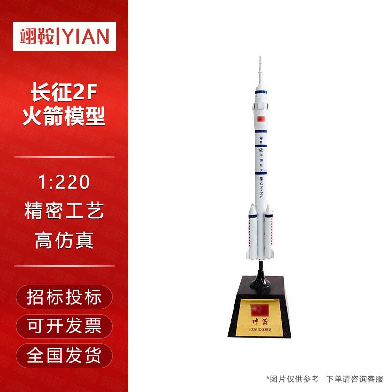 Yian China Aerospace & Naval Alloy Models