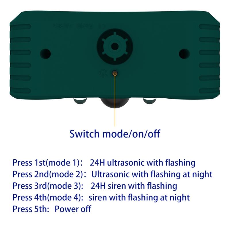 Multifunctional Animal Repeller Plastic Solar Motion Alarm Animal Driver Solar Alarm Solar Animal Repeller ABS Texture