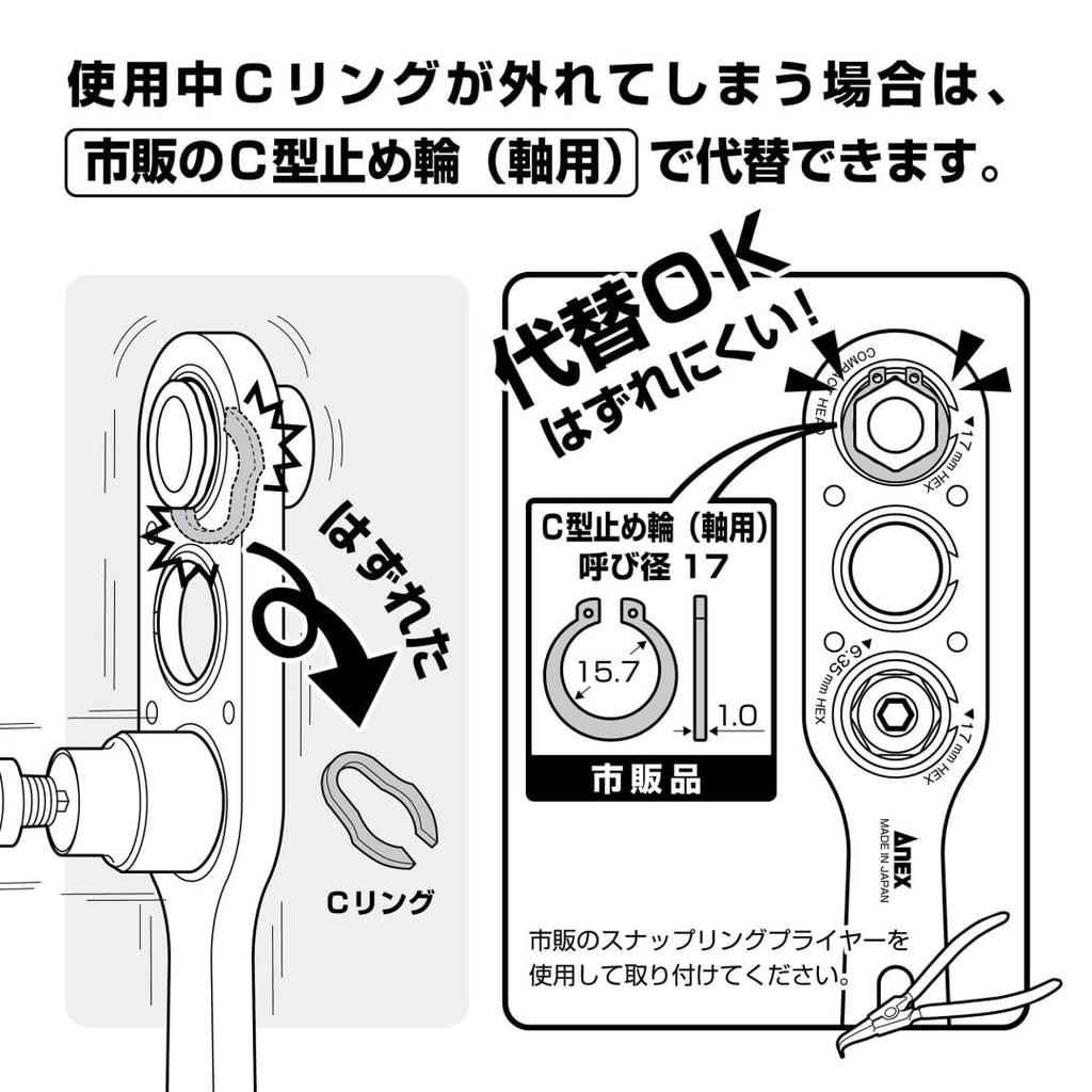 ANEX Offset-Adapter 17mm AOA-17