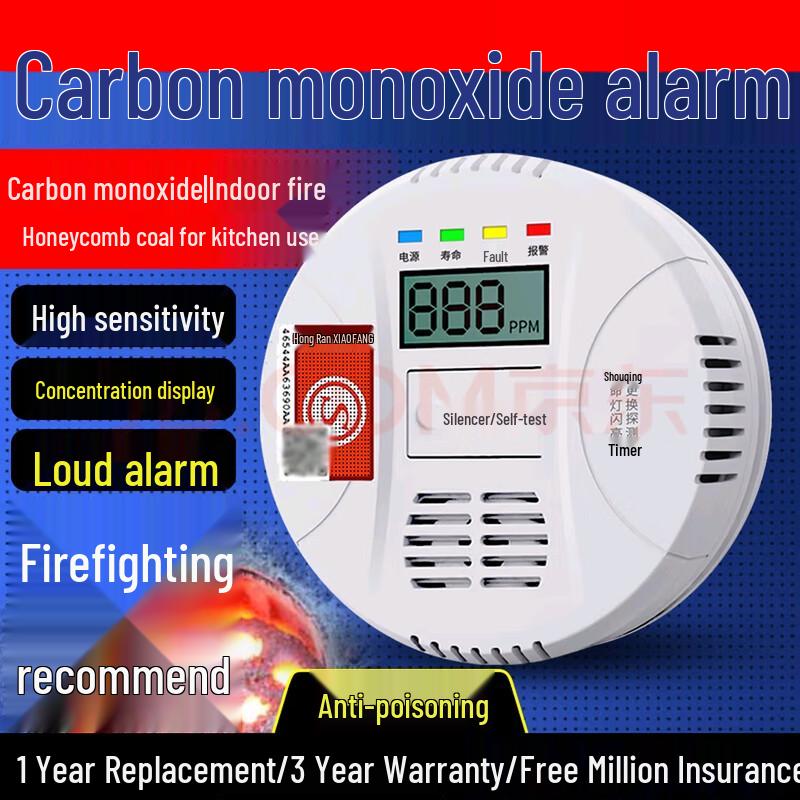 Ruijunhong Multi-functional Gas Detectors & Alarms