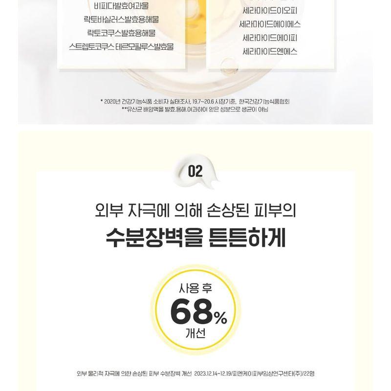 CKD Guaranteed - LACTODERM Beneficial Moisturizing Body Lotion