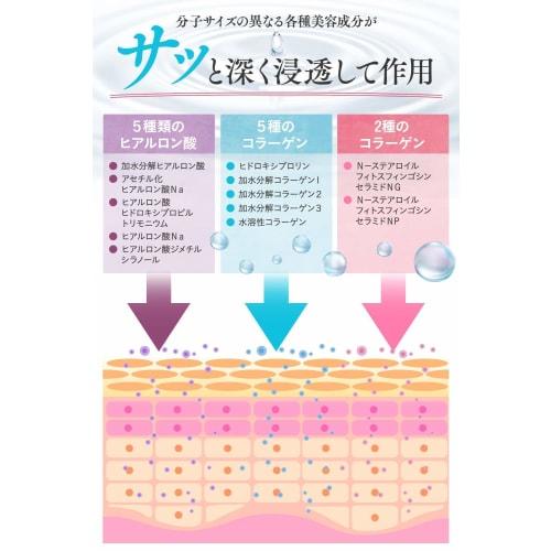 Maima Maternity Cream (2-Pack) - Contains Centella Asiatica Extract, 5 Types of Hyaluronic Acid, and 5 Types of Collagen. Moisturizing and additive-fr