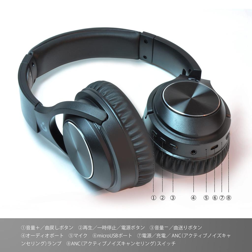 CROWD AUDIO ANC Wireless Headphones Active Noise with for Listening to Wired Wireless Bluetooth HP-01 Cancelling, Closed-Back, Mic, Music, &