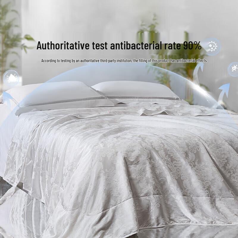 LOVO All-Season Natural Tussah Silk Duvet