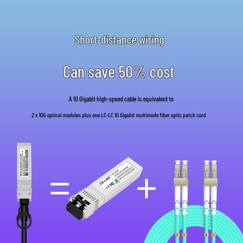 EB-LINK SFP+ 10GbE DAC Cable