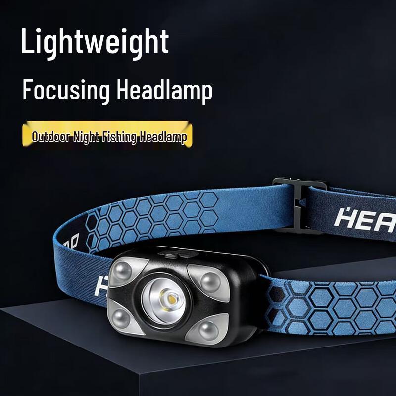 Rechargeable Outdoor LED Headlamp