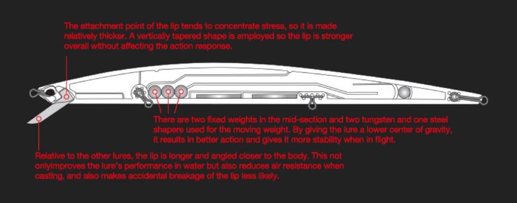 DUO Tide Minnow Flyer Slim 200 Potápivá nástraha DEA0493 (1210)