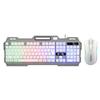 Metal Gaming Keyboard & Mouse Set with Mechanical Feel & Floating Keys