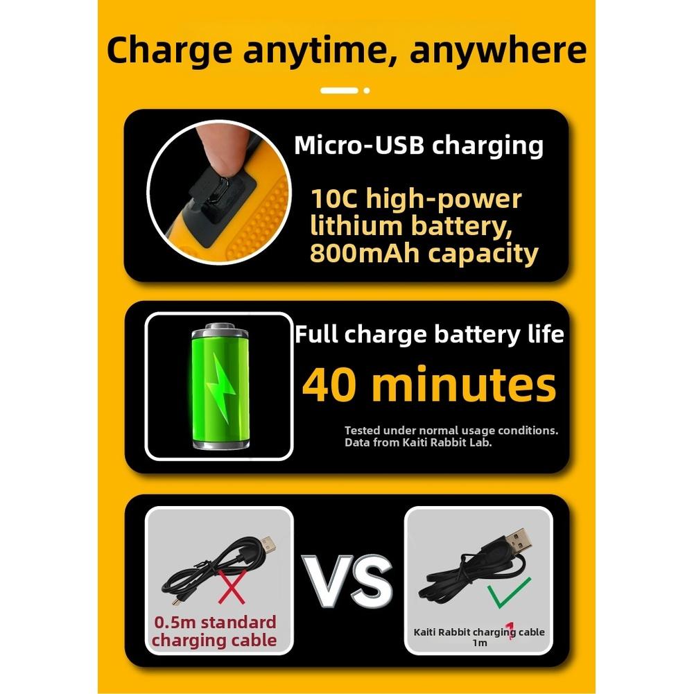 

2025 3.6V Lithium Cordless Electric Screwdriver Kit With 26 Pieces, LED Work Light, Ergonomic Grip For DIY Projects China Mainland