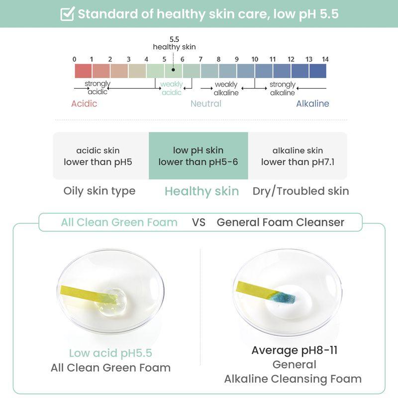 Heimish PH 5.5 All Clean Espuma Verde 150ml