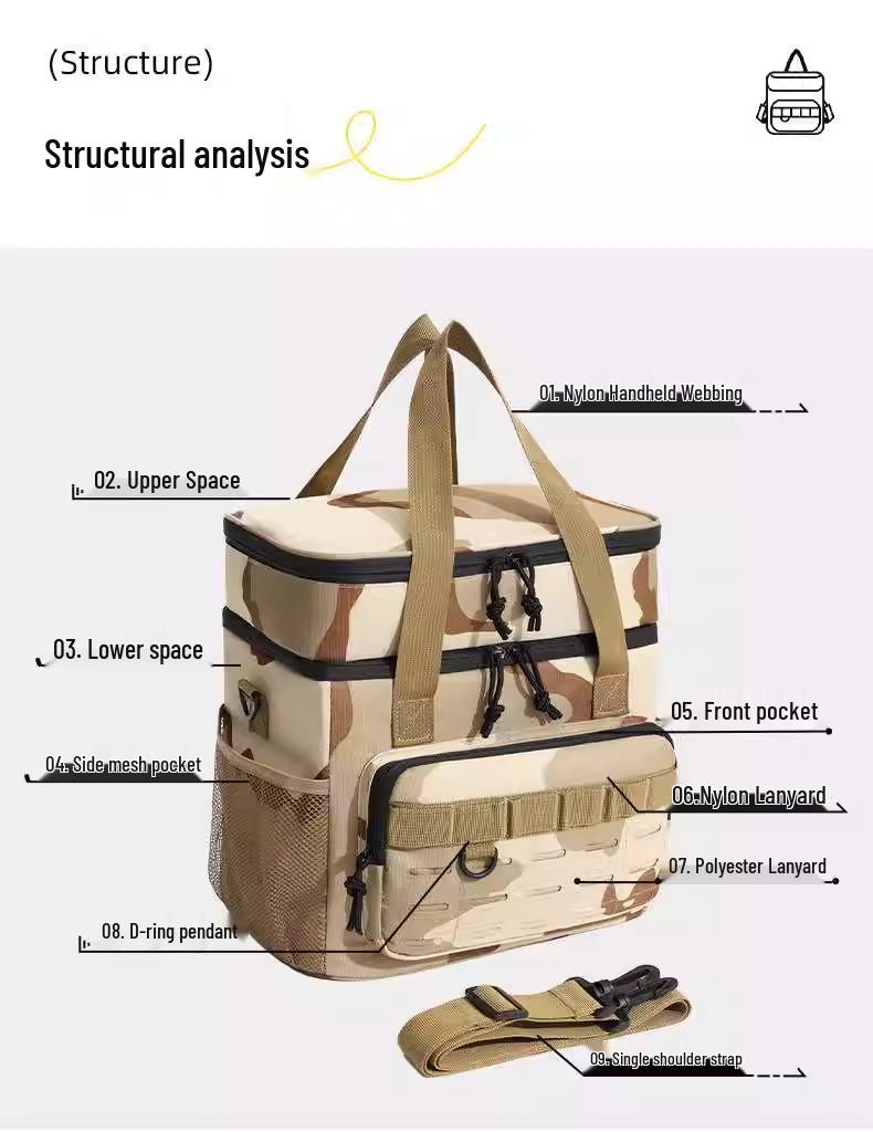 Kamuflażowa Torba Termiczna na Lunch o Dużej Pojemności – Wodoodporna i Utrzymująca Zimno dla Studentów i Pracowników Biurowych