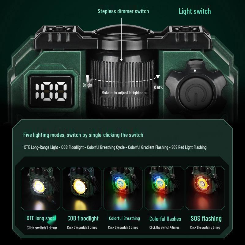 Portable Solar Camping Lantern: Multi-light, Handheld, Magnetic, Multifunctional Outdoor Flashlight