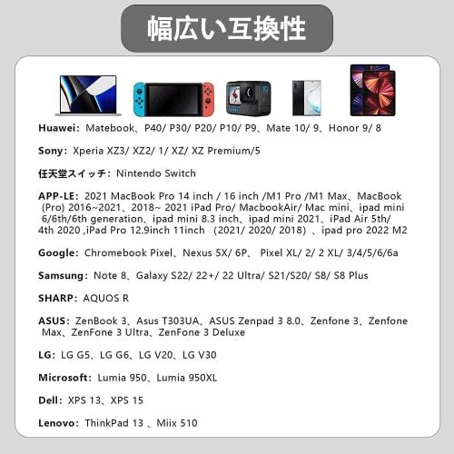 Cablu prelungitor USB tip C Prelungitor tip C în formă de L PD 100W/5A Încărcare rapidă USB3.1 Gen2 (10Gbps) Transfer de date de mare viteză Transmisie video 4K/60HZ