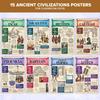 Decorably 15 Ancient Civilizations Posters for Classroom, 11x17in Educational, Matte-Laminated for School Hallways, Bulletin Boards, Home Study Room