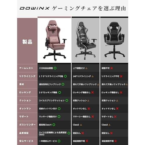 Dowinx Gaming Chair, Fabric, Breathable, 170 Reclining, with Ottoman, Rocking, Office Chair, Computer Chair, Desk Chair, Gaming Chair, Headrest, Lumb