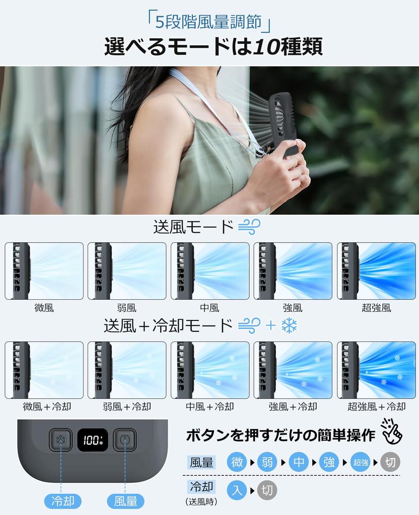 Unifun Handheld Fan with Cooling Plate Neck or Smartphone 3 Airflow Rhythmic 5000mAh Large Long Continuous LCD Battery Level USB Angle Heatstroke